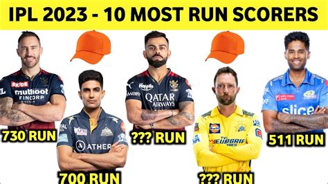 most runs in ipl 2023, highest runs in ipl 2023, highest score in ipl 2023, top scorer in ipl 2023