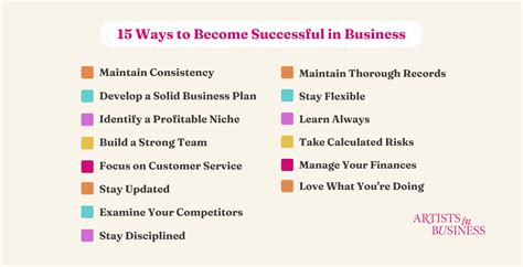 Most Successful Ways To Commit Suicide