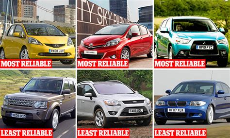 Dependable Chevy Gems: Unveiling the Most Reliable Used Cars for Your Driving Adventures