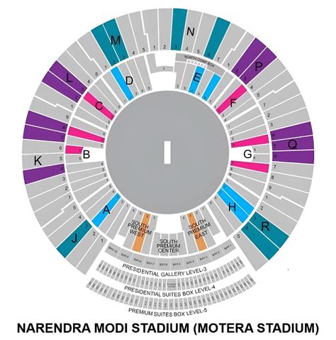 Motera Stadium Layout