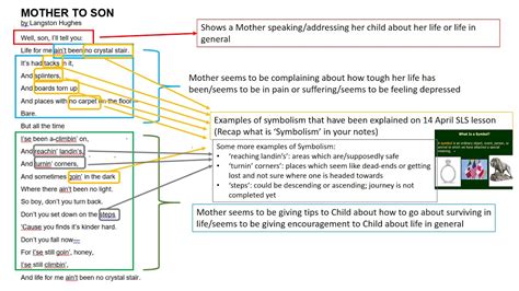 Mother And Son Analysis