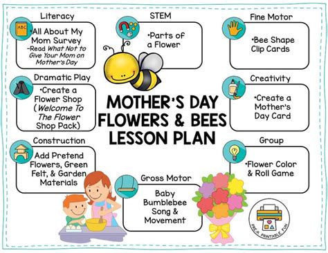 Motheru0027s Day Lesson Plans Unique Flower Templates And Mothers Day Lesson Plan - Mothers Day Lesson Plan