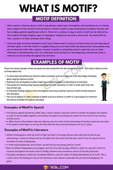 Motif Definition