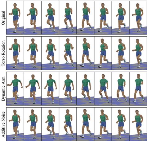 Motion Sequences For Nimatediff