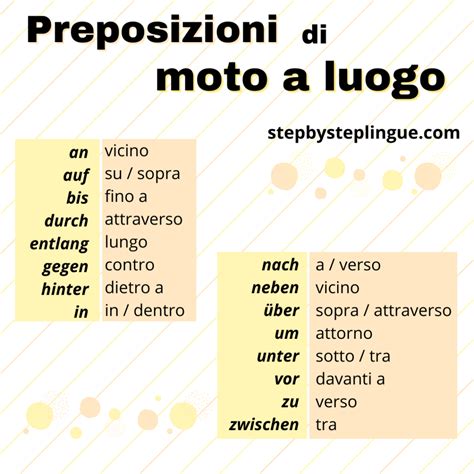 Moto A Luogo