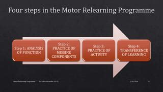 Motor Relearning Programme Principles