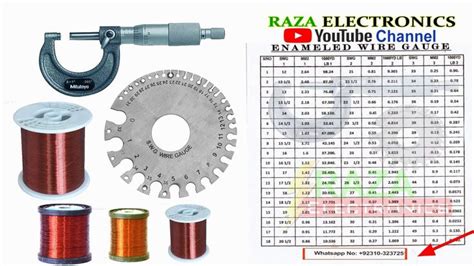 Motor Winding Wire Size Chart
