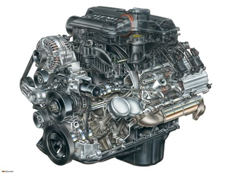 Unleash the Power: Explore the Affordable Might of the 5.7L Hemi V8 Engine