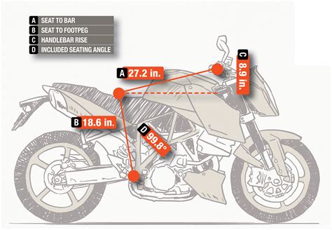 Motorcycle Seat Height