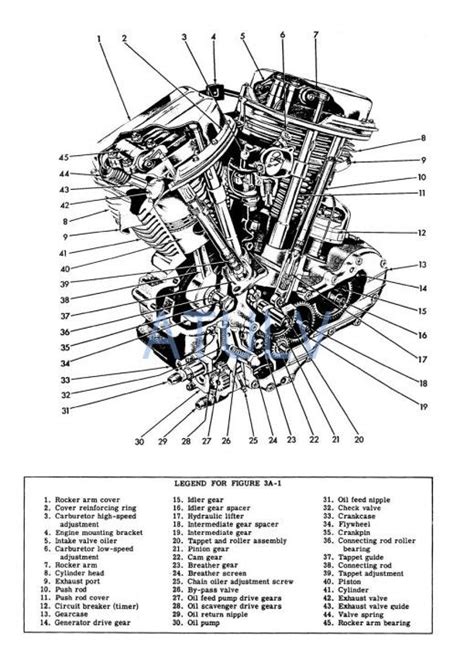 Download Motorcycle Engine Parts Diagram 