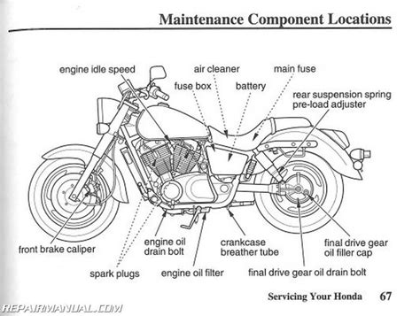 Full Download Motorcycle Parts Guide 