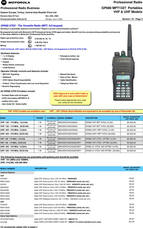 Motorola Gp340 Programming Manual