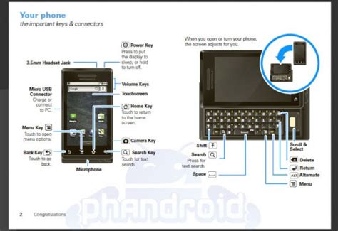 Read Motorola Droid User Guide Download 