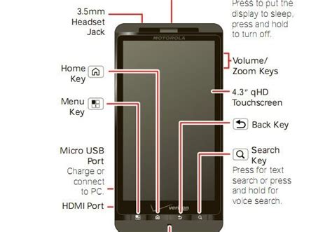 Read Motorola Droid X2 Users Guide 