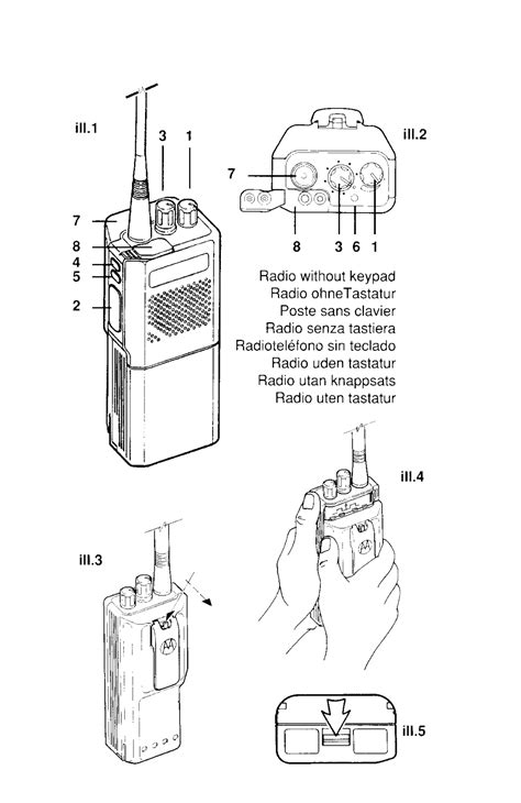 Read Online Motorola Gp300 User Guide 