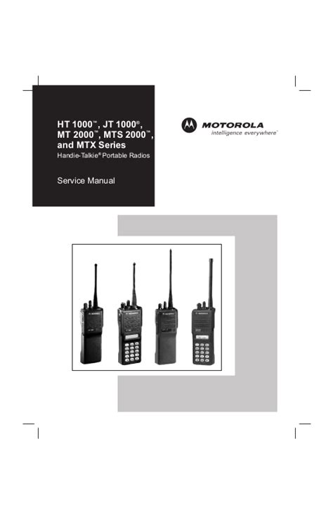 Read Online Motorola Ht1000 User Guide 