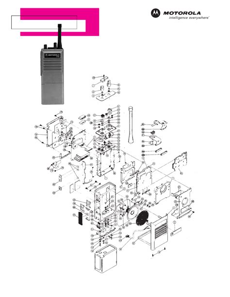 Read Motorola Ht600 User Guide 