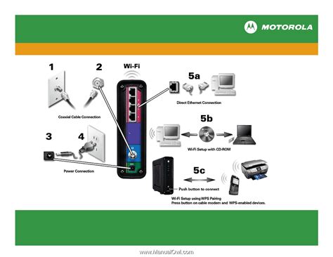 Download Motorola Sbg6580 User Guide 