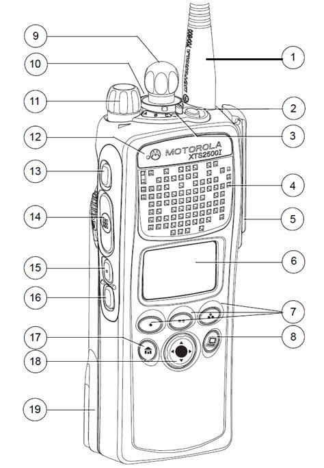 Full Download Motorola Xts 2500 Radio User Guide 