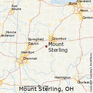 mount sterling ohio