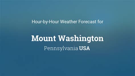 mount washington forecast