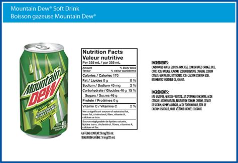 Mountain Dew Carbs