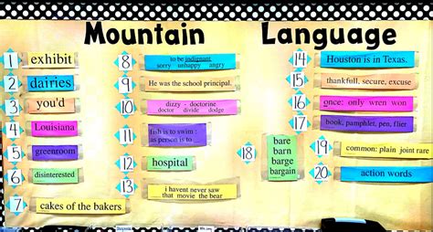 Mountain Language 4th Grade
