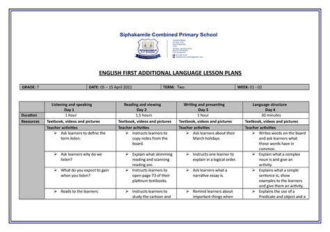 Mountain Language Lesson Plans Amp Worksheets Reviewed By Mountain Language Worksheet - Mountain Language Worksheet