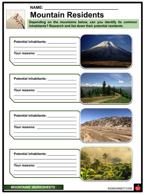Mountains Facts Amp Worksheets Formation Ecosystem Habitation Mountain Language Worksheet - Mountain Language Worksheet
