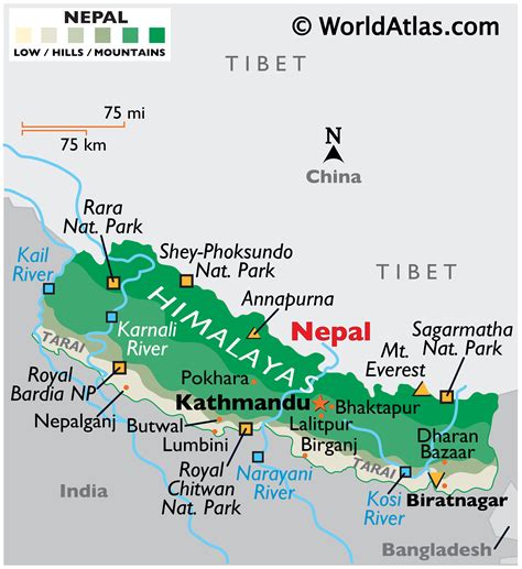 mountains of nepal in map