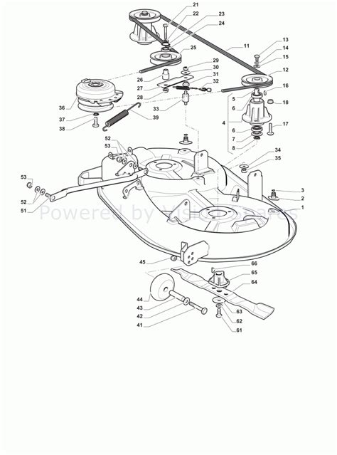 mountfield repair manual