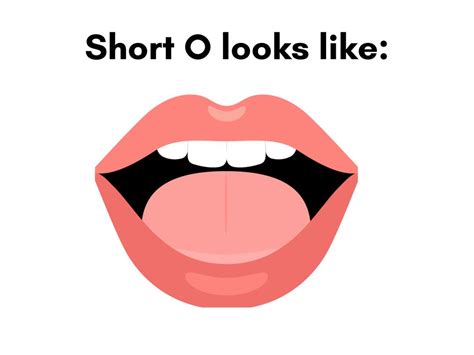 Mouth Pictures Of Letter Sounds Oo Sound Words With Pictures - Oo Sound Words With Pictures