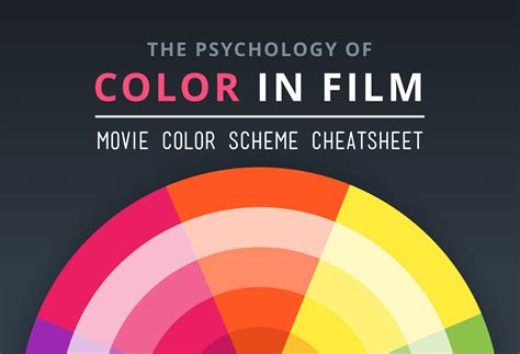 movie color palette