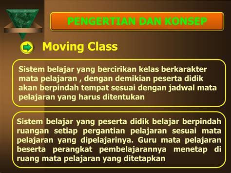 Moving Class Adalah
