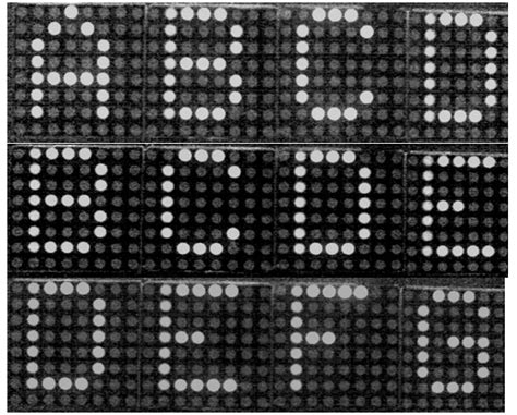 Moving Message Display System Project