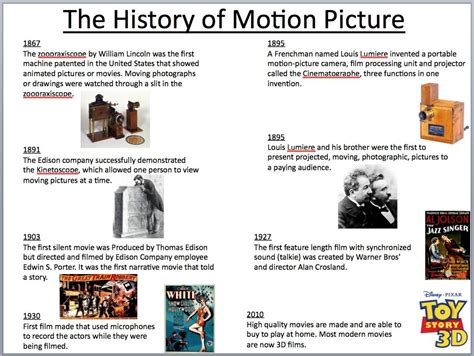 Download Moving Pictures The History Of Early Cinema Pdf 
