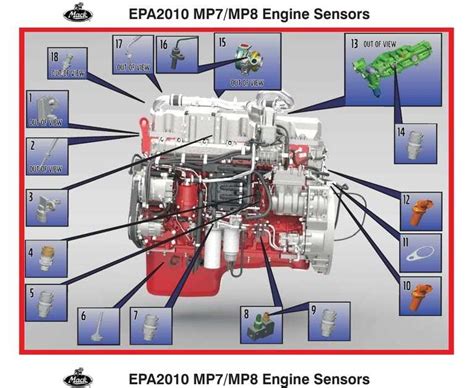 Mp8 Engine Timing Procedures
