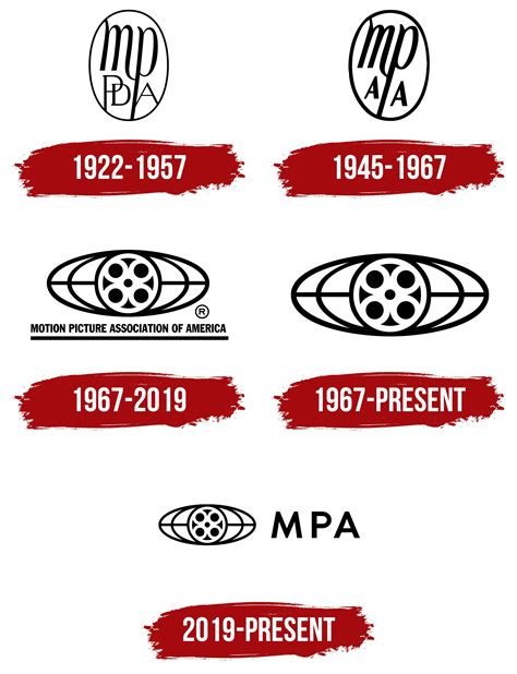 mpaa | MPAA Review Terbaru HotFile Ditutup Bayar Ganti