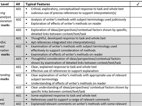 Download Mph1Fp January 2014 Mark Scheme Aqa 