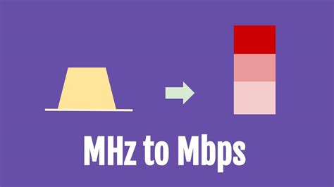 mpps to mbps calculator