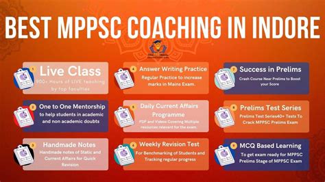 Mppsc Coaching In Indore