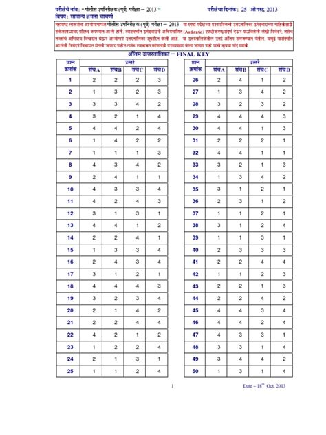 Read Online Mpsc Preliminary Exam 2013 Paper Pattern File Type Pdf 