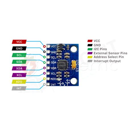 mpu6050 sensor flanel maroon polos & chip 50k kuning falsetto lumayan untuk pemula pemain hardcore domino Wifi Publik bug free image 1