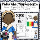 Mr Nussbaum Phillis Wheatley Activities Bundle All The Phillis Wheatley Worksheet - Phillis Wheatley Worksheet