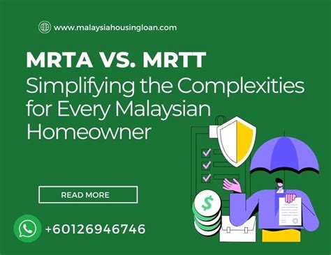 mrta calculator public bank Archives - Malaysia Housing Loan