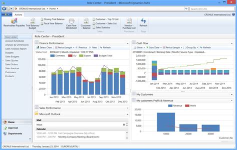  Envision Cloud Software features mobile managemen