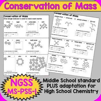 Ms Ps1 5 8211 Middle School Science Blog Chemical Formula Worksheet 6th Grade - Chemical Formula Worksheet 6th Grade