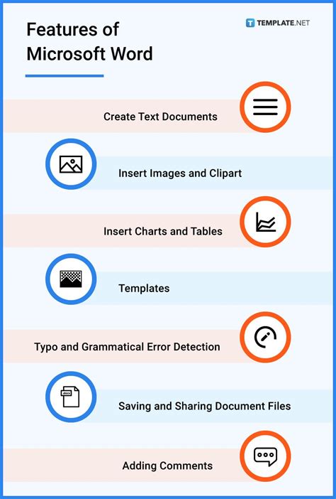 ms word | Chnh sa ti liu trc tuyn min