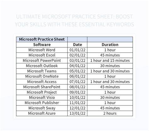 ms word and excel practice assignment