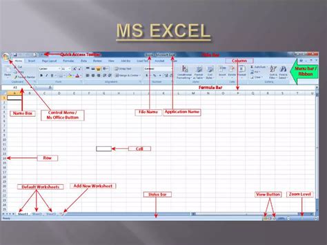 Ms Word Ms Excel Ms Powerpoint